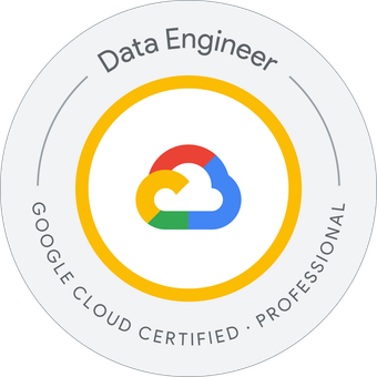 GCP 认证